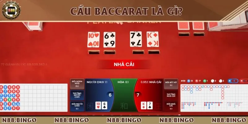 Cầu baccarat được hiểu là chuỗi kết quả được xuất hiện trong một ván bài