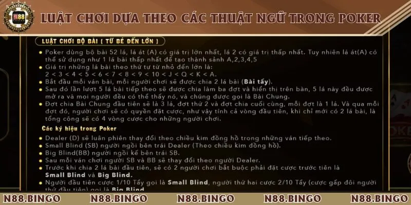 Luật chơi Poker đơn giản với những thuật ngữ trong ván chơi