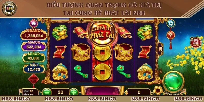 Nắm rõ những biểu tượng quan trọng